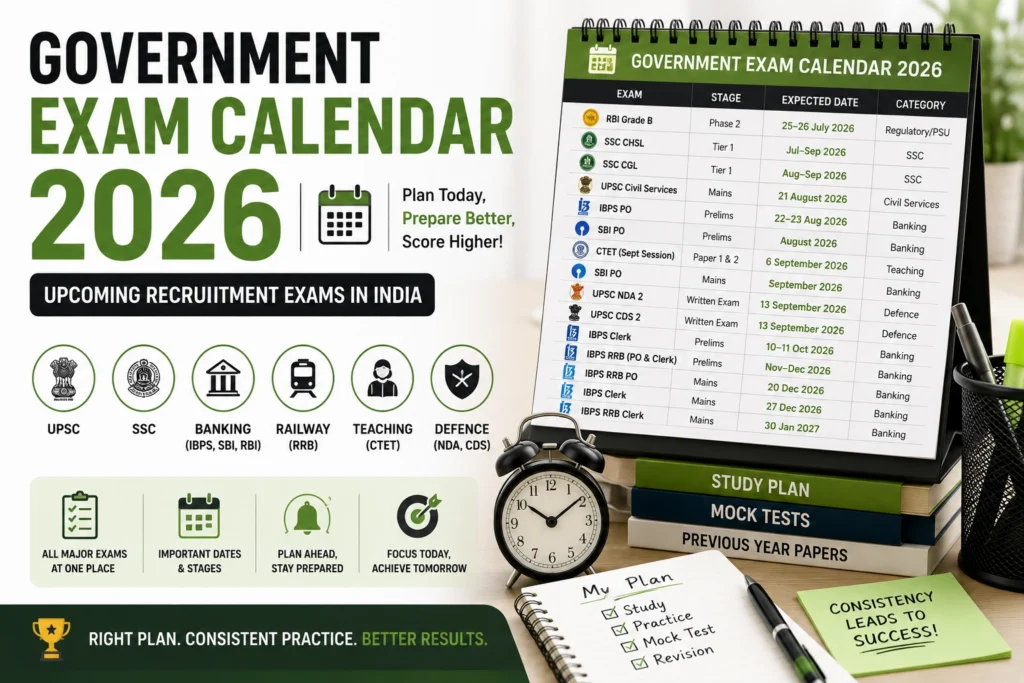 Government Exam Calendar 2026 - upcoming UPSC, SSC, banking, railway, and teaching exam dates